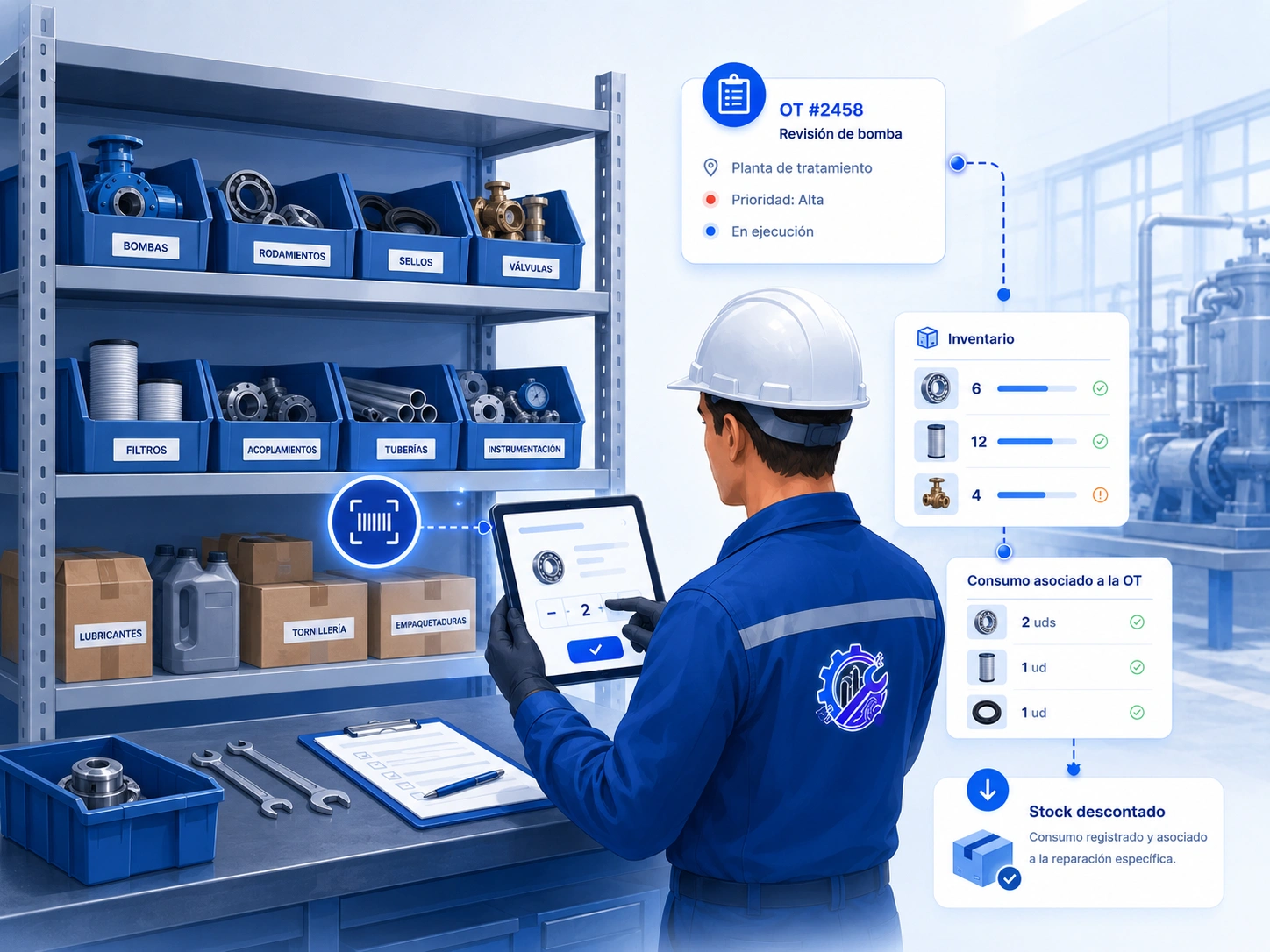 Gestión de materiales e inventario desde órdenes de trabajo en MAGI IM